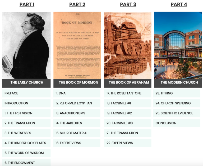 Screen Shot 2020 09 28 at 8.53.48 PM 768x631